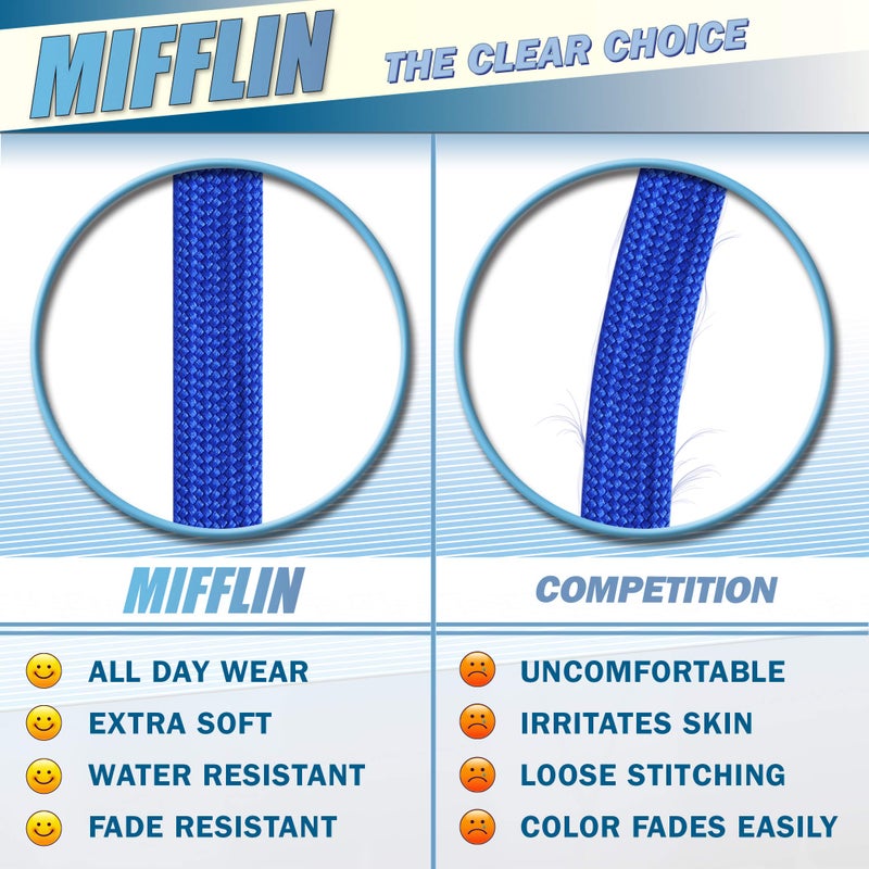 MIFFLIN-USA Flat Breakaway Safety Lanyard for ID Badges (Blue, 36 Inch, 100 Pack), Soft Woven Neck Line - Image 2
